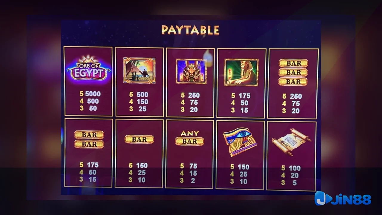 Cách kiểm tra nguồn trước khi đọc nội dung Casino – checklist trước khi liên hệ hỗ trợ cho người muốn tự kiểm tra